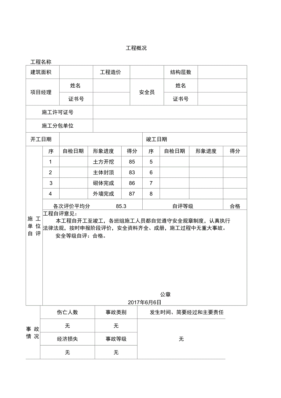 单位工程安全文明施工综合评价书_第2页