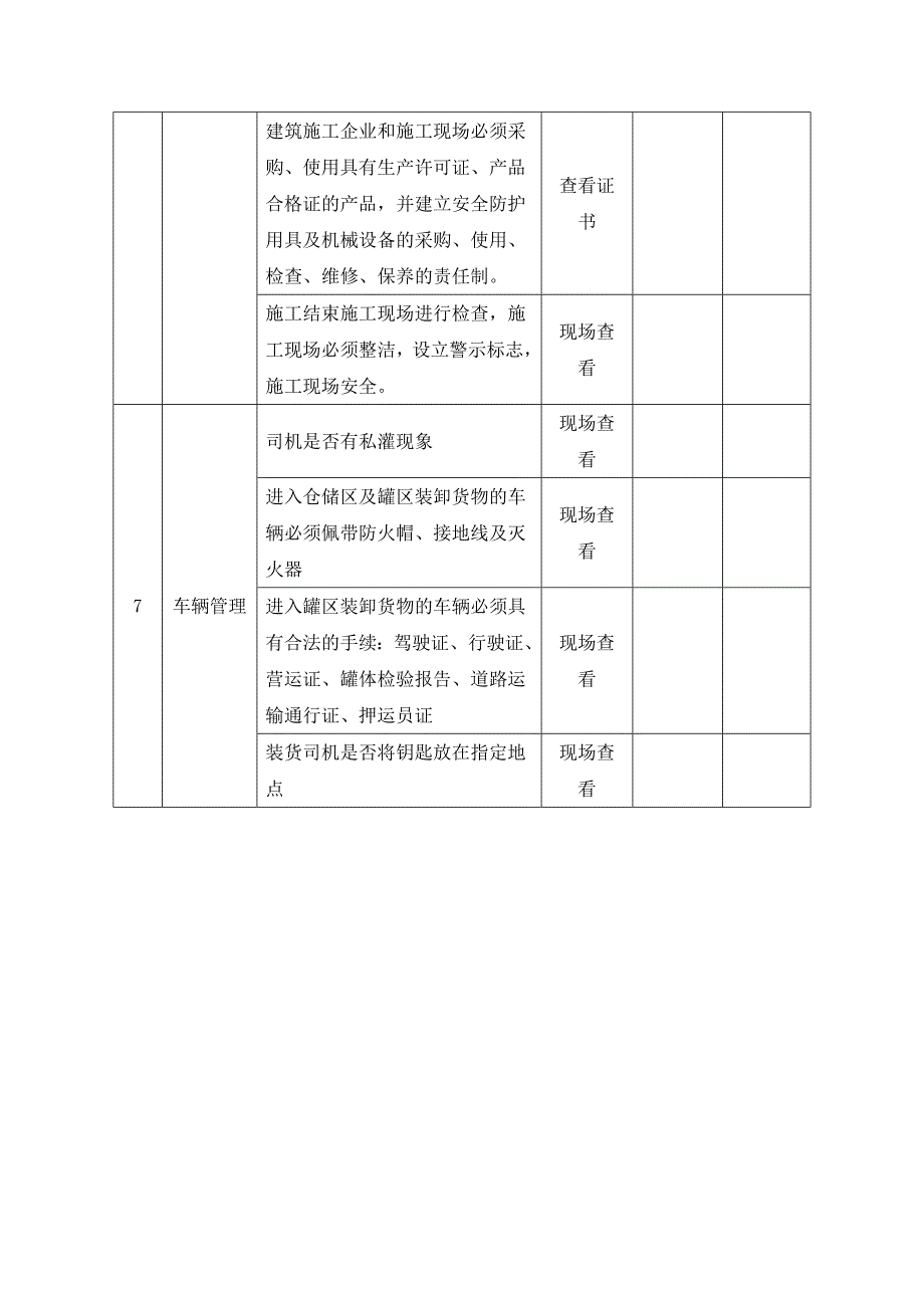 化工企业安全生产综合检查表_第4页