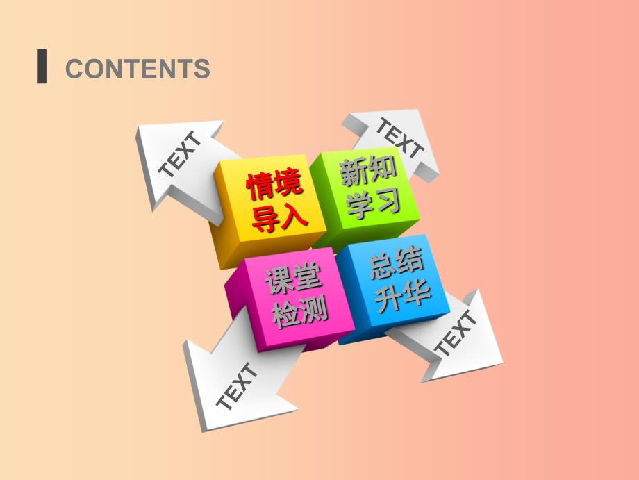 河南省八年级地理上册 4.3工业课件 新人教版.ppt_第2页