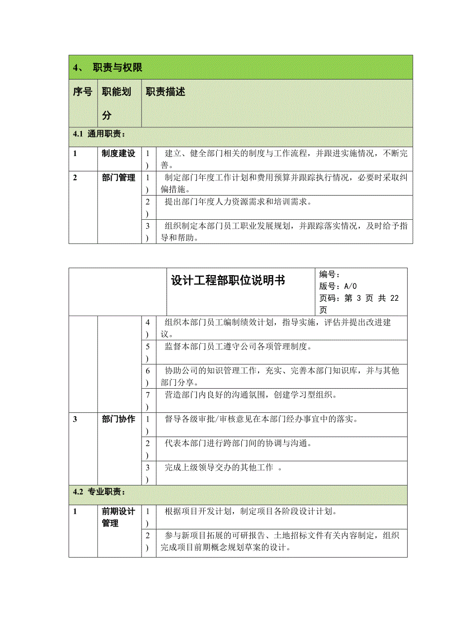 设计工程部职位说明书_第3页