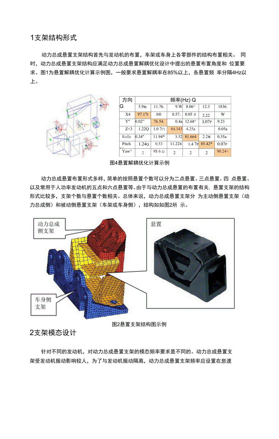 动力总成悬置支架振动噪声设计_第2页