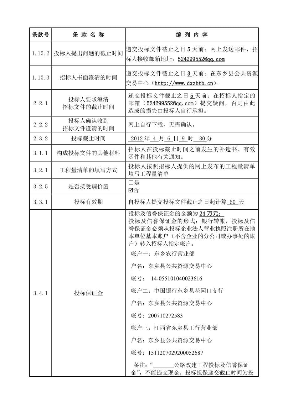 江西东乡县某公路改建工程施工招标_第5页