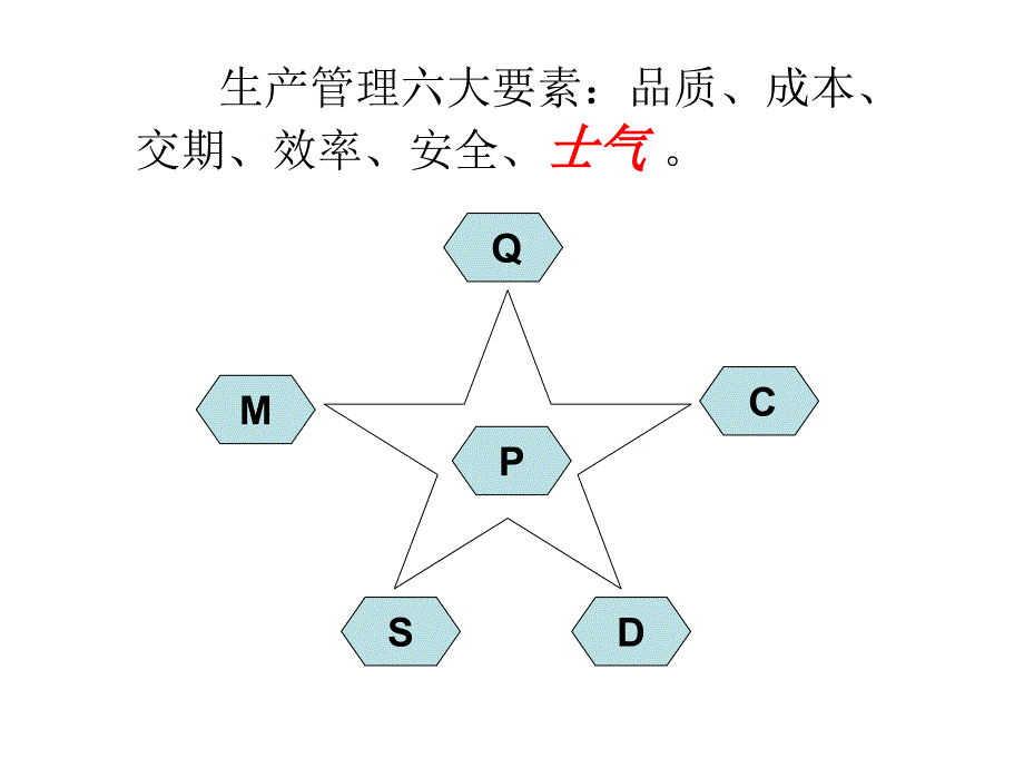 如何提升团队士气打造企业核心竞争力_第3页