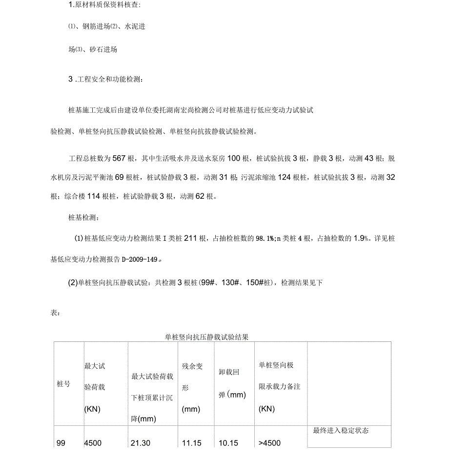 桩基竣工验收报告(终稿)_第3页