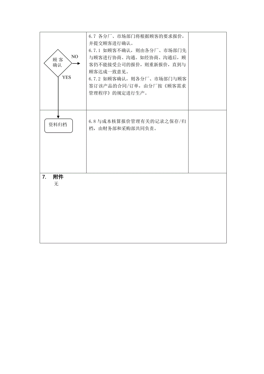 成本核算报价管理程序_第4页