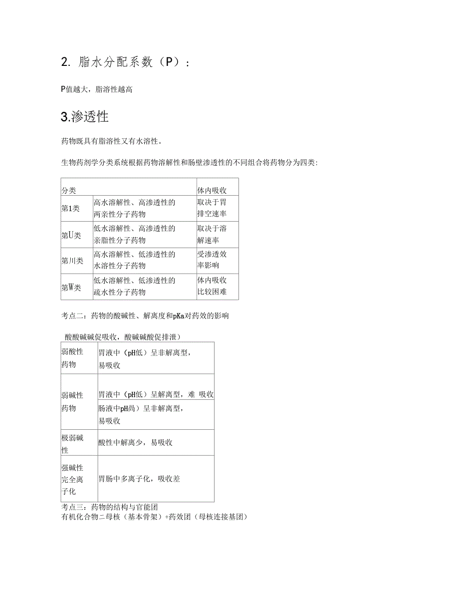 药学专业知识一最终记忆高分考点-名师总结_第5页