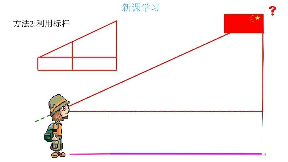 《测量》(华东师大版)课件_第5页