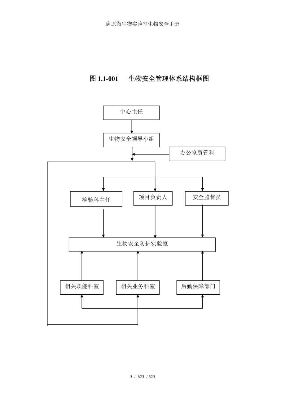 病原微生物实验室生物安全手册_第5页