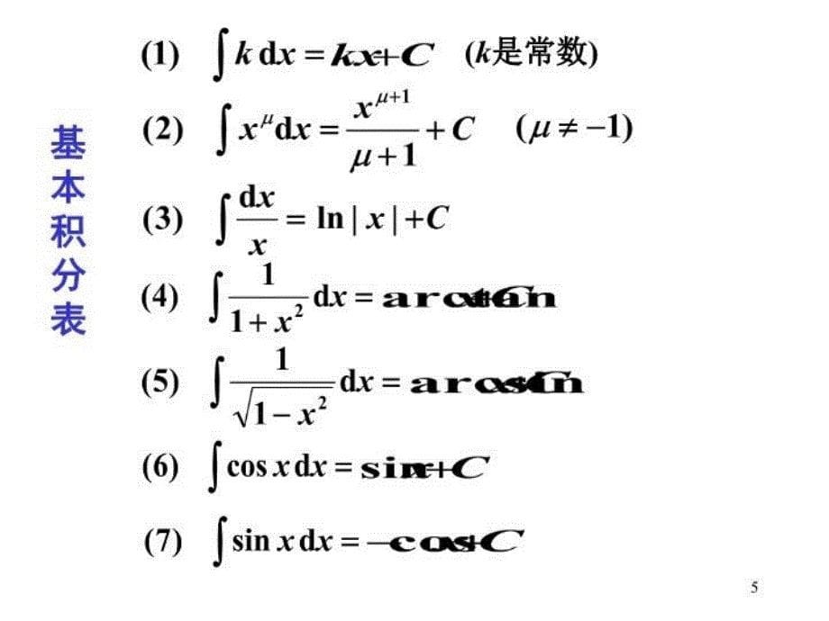 最新微积分第3章PPT课件_第5页