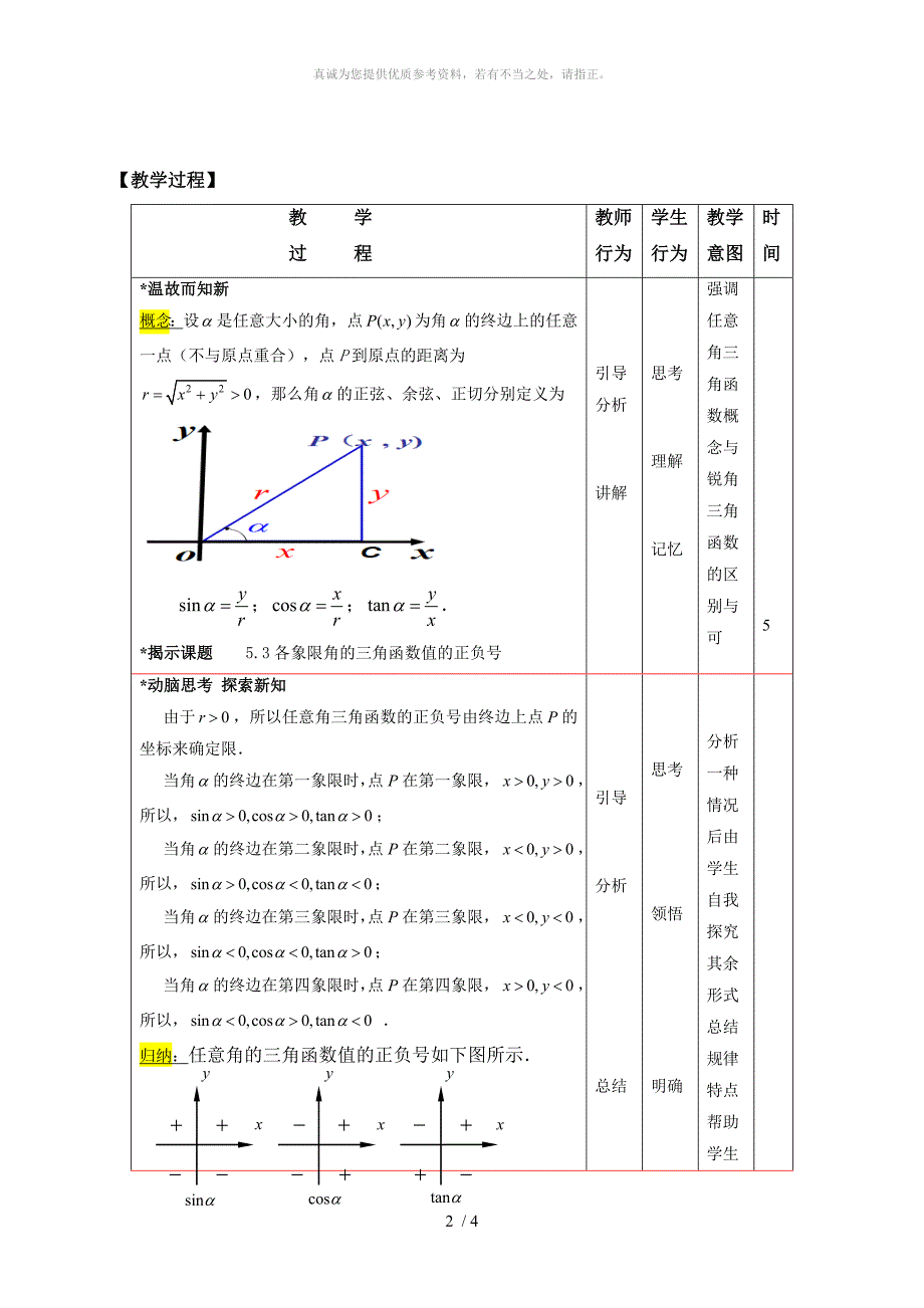 各象限角的三角函数值的正负号_第2页