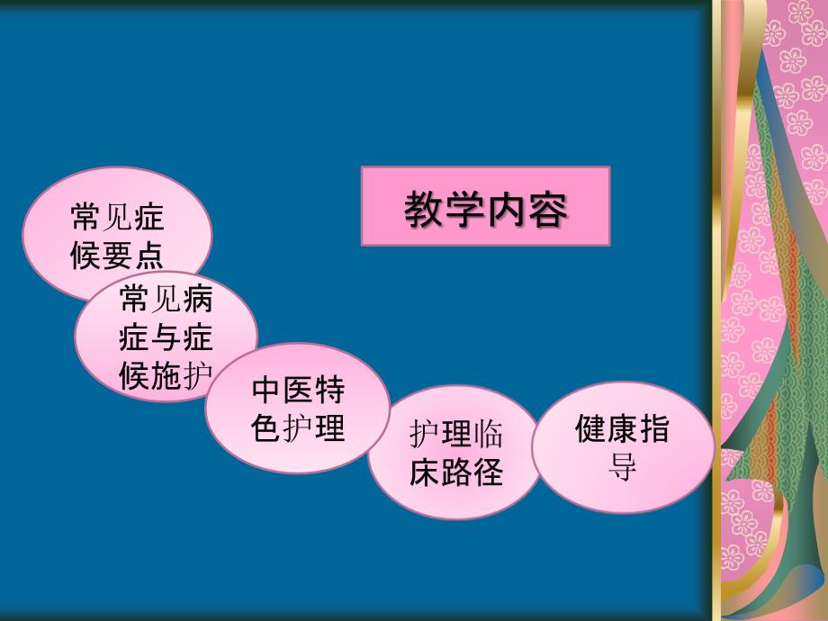 颈椎间盘突出的护理方案与临床路径ppt课件_第2页