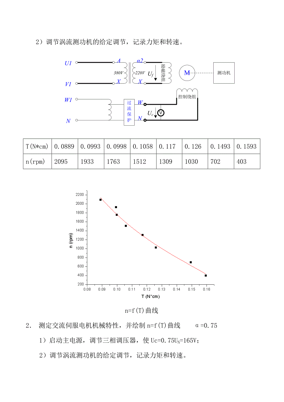 实验交流伺服电动机实验1-实验报告样板_第2页