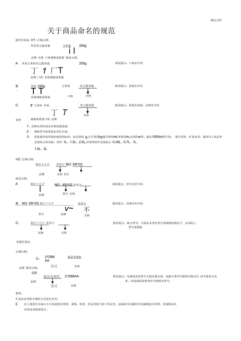 超市商品命名的规范_第1页