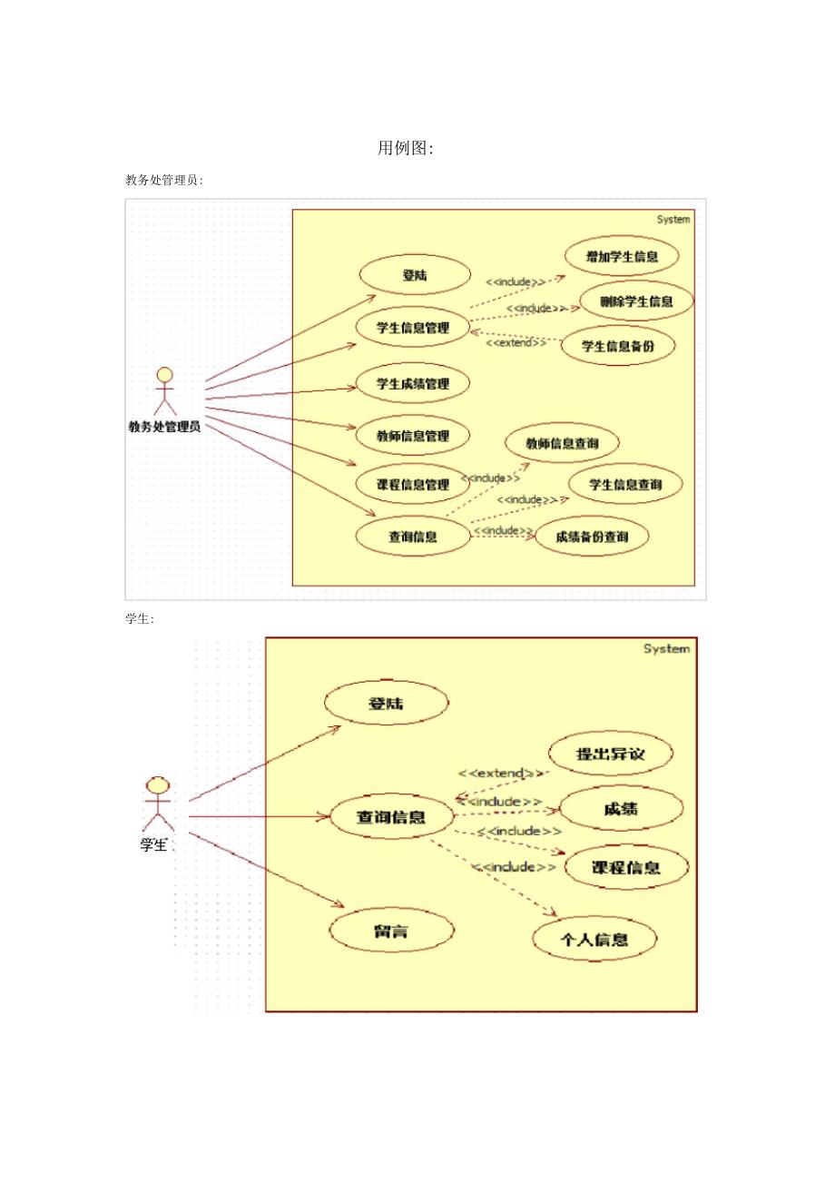 教务管理系统用例图_第1页