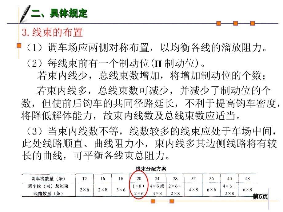 驼峰平面纵断面设计严选荟萃_第5页