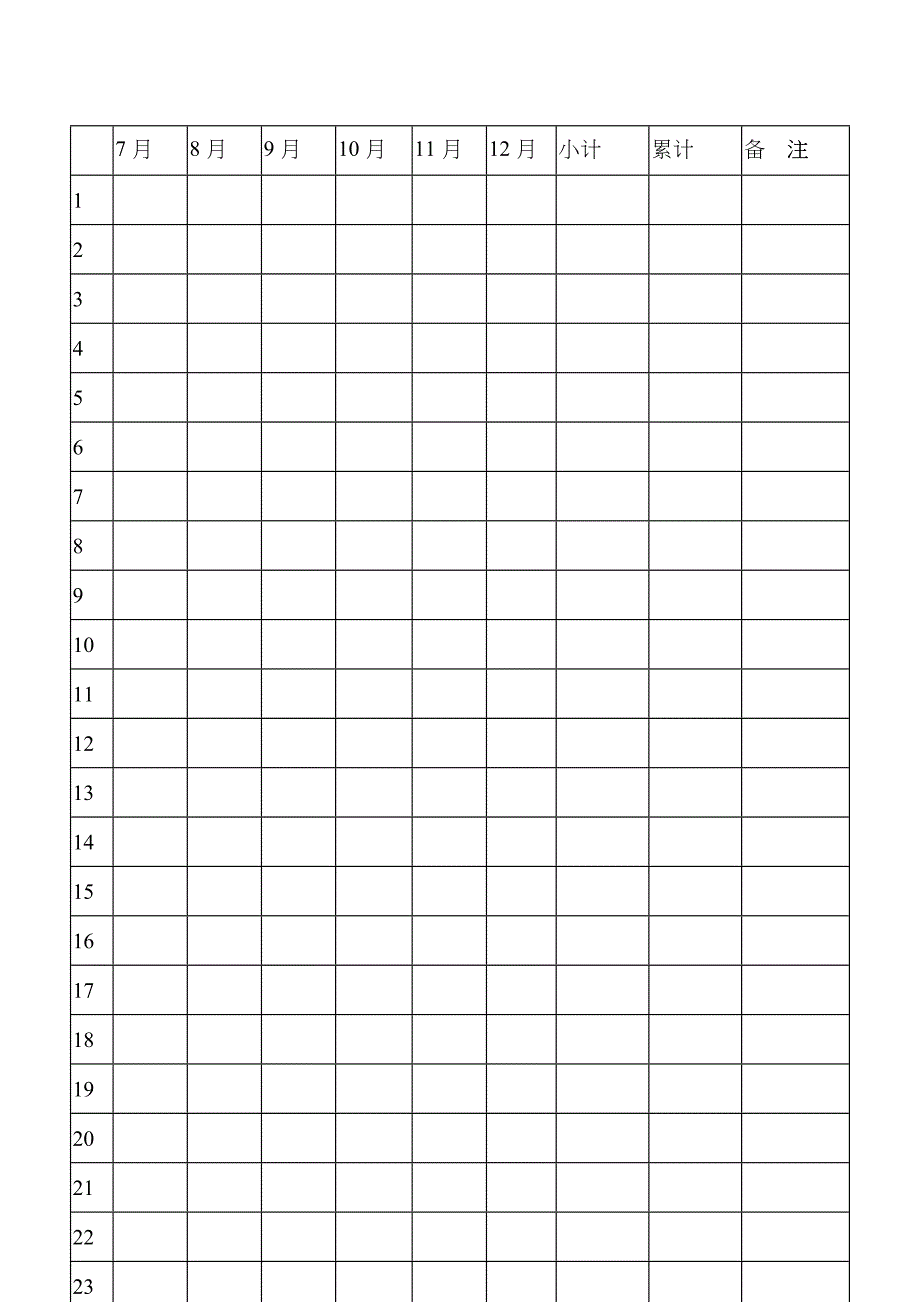 下半年每日销售实绩表gybk_第2页