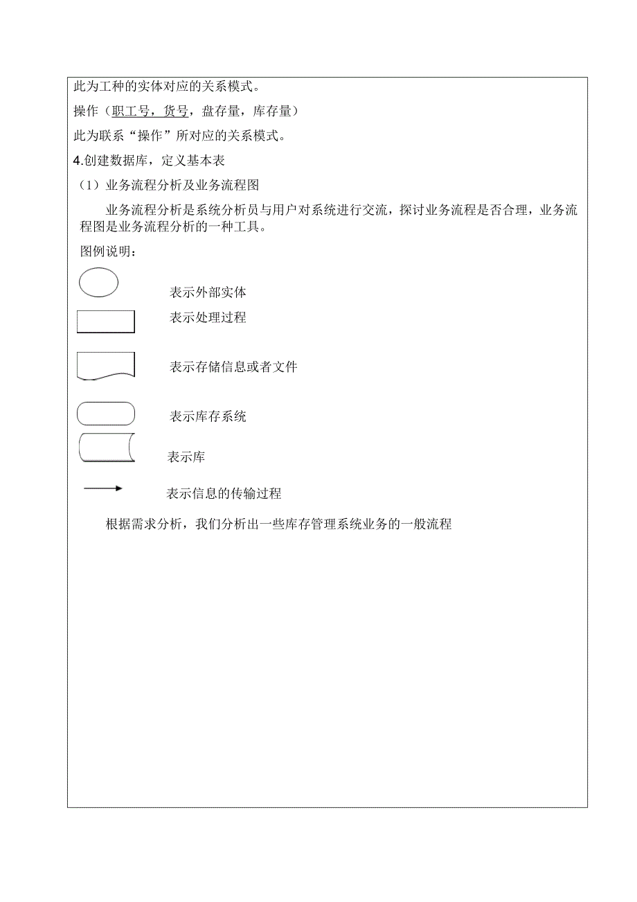 实验4-系统实现.doc_第4页