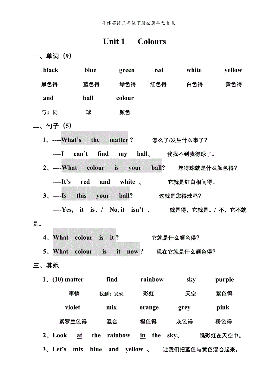 牛津英语三年级下册全册单元重点_第1页