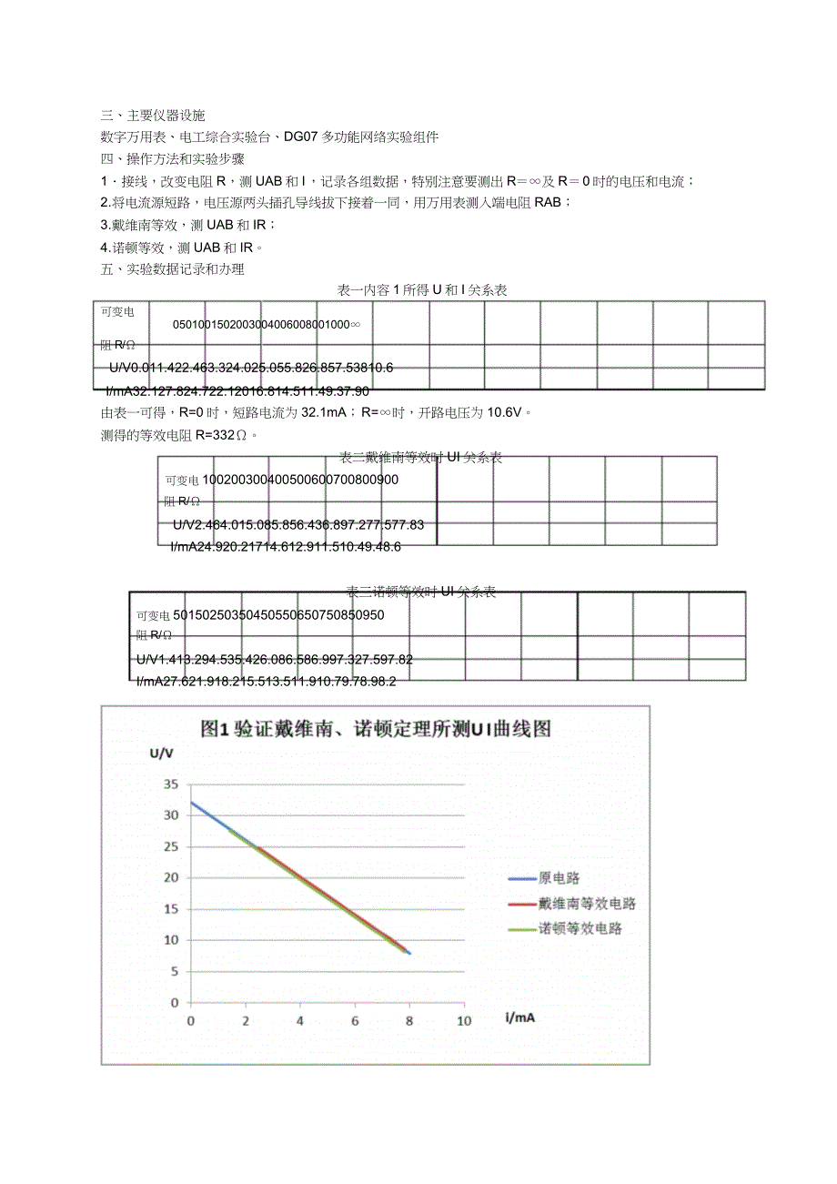 含源一端口网络等效参数和外特性测量.docx_第2页