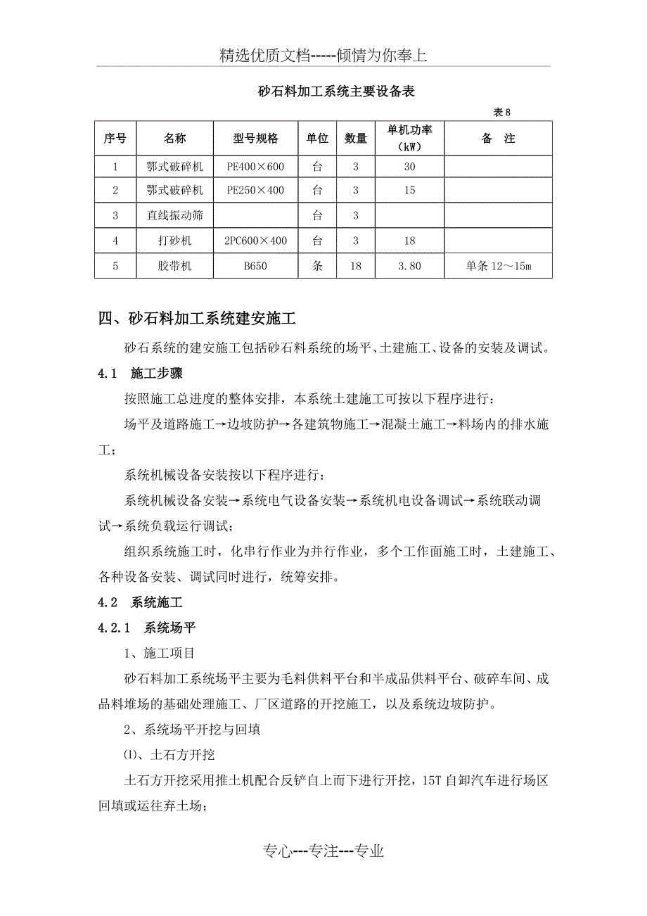 砂石料加工系统施工组织措施_第3页