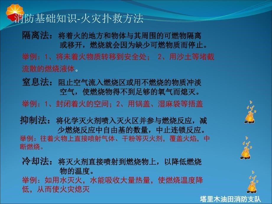 厨房消防安全培训PPT课件_第5页