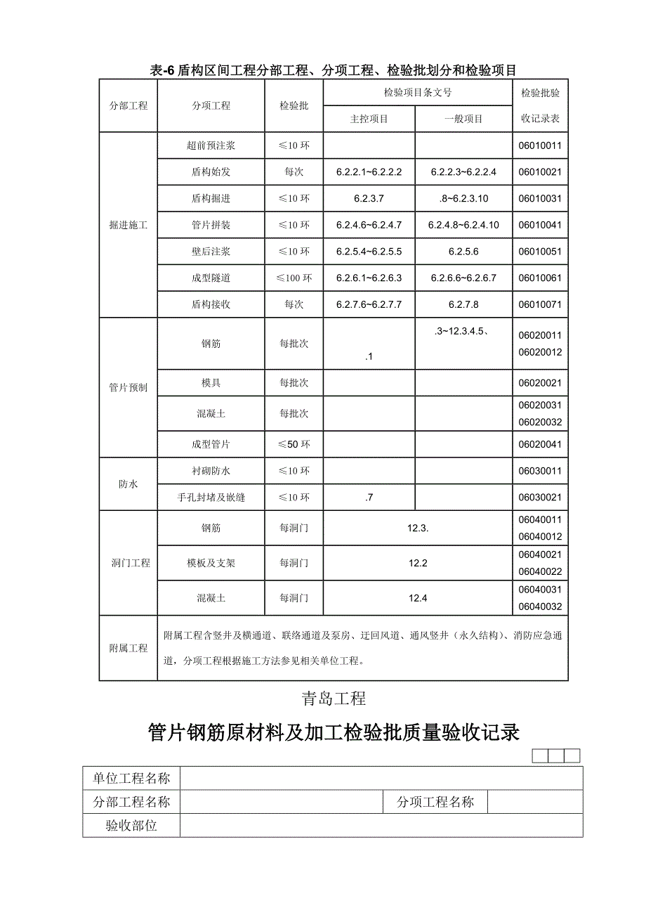 盾构验收表格_第1页