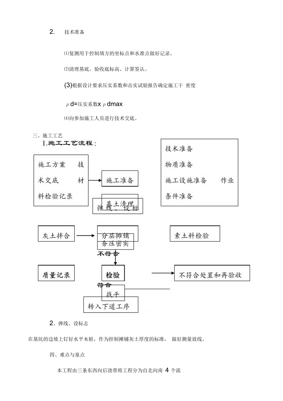 37灰土回填方案之欧阳学创编_第2页