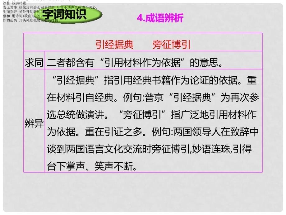 八年级语文下册 第4单元 16 云南的歌会课件 新人教版_第5页