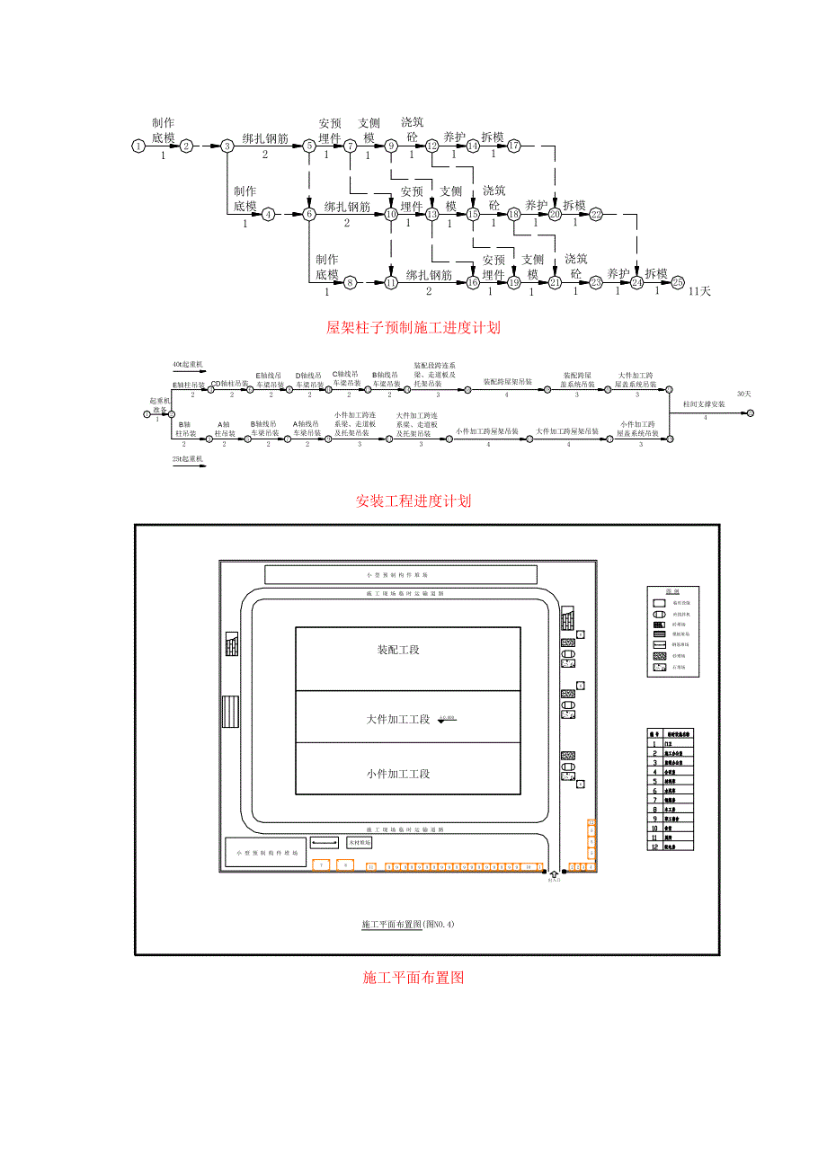 《施工组织方案范文》图形_第4页