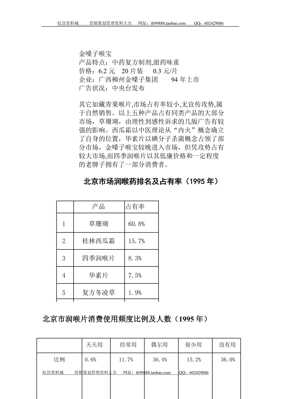 明治同济制药策划方案_第4页