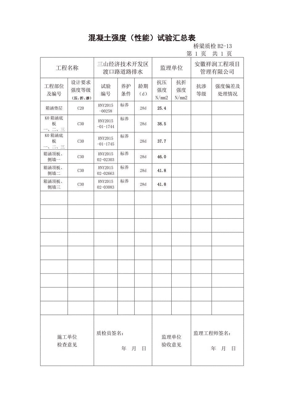 K0+540箱涵主体结构质量评估报告_第5页