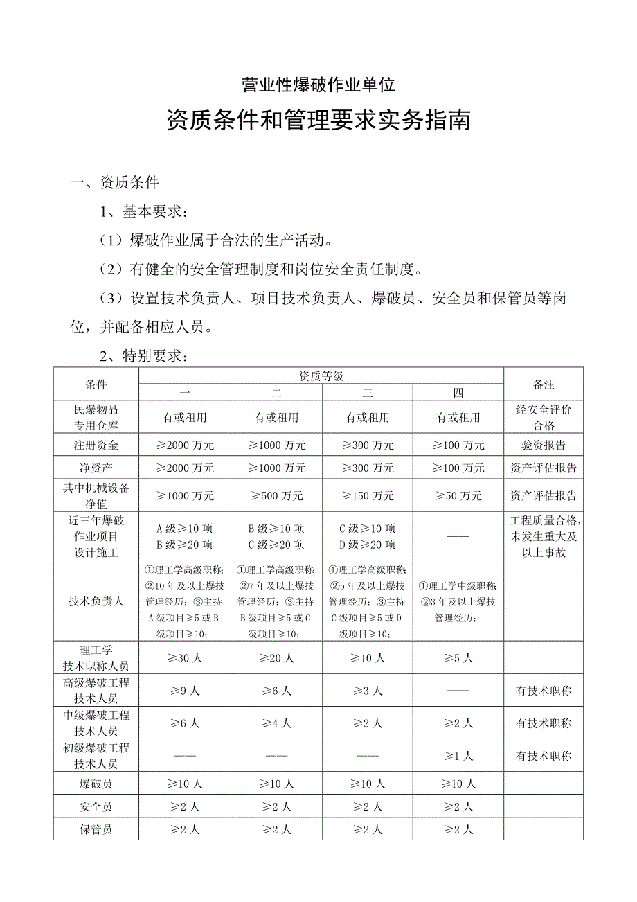 营业性爆破作业单位实务指南_第1页