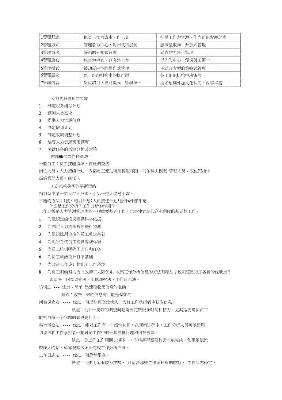 05965人力资源自考复习资料人才资源优化策略_第4页