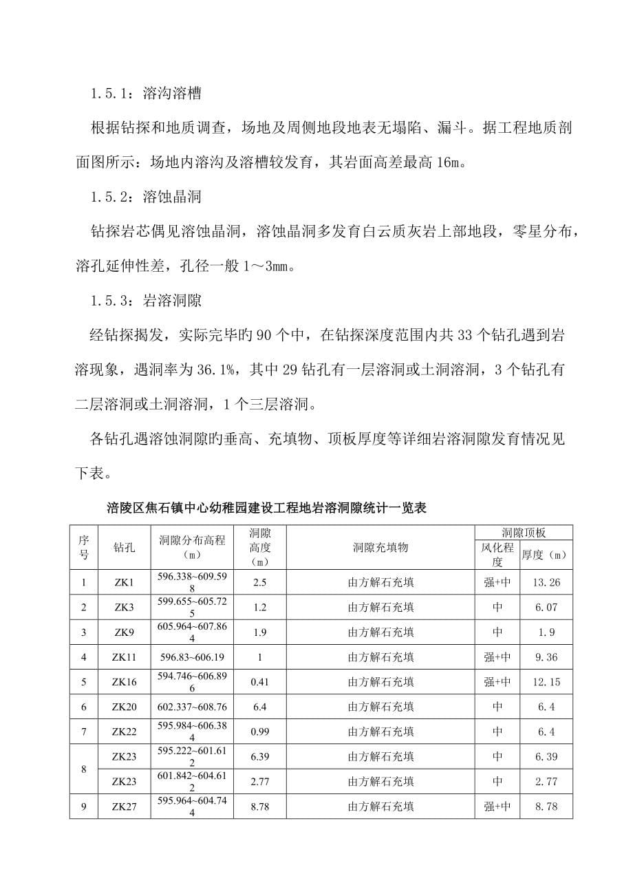 地基溶洞塌孔专项处理施工方案_第5页