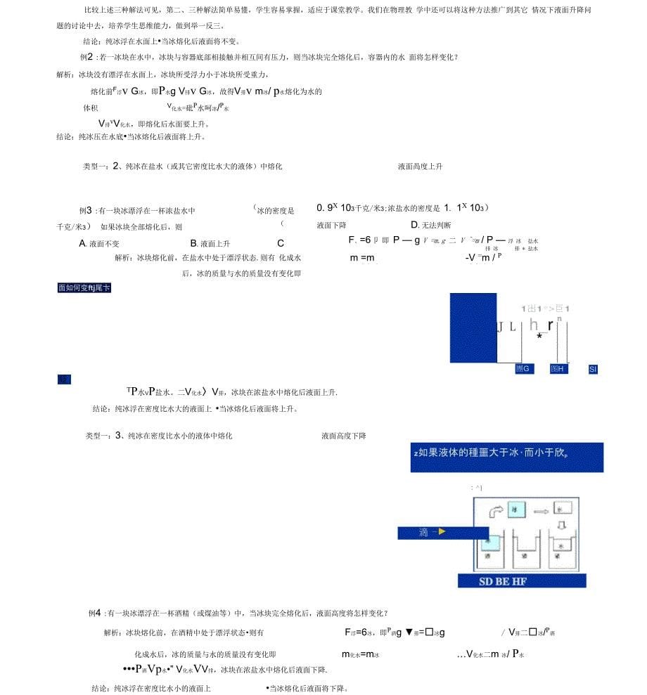 浮力专题：液面变化及其解题技巧_第5页