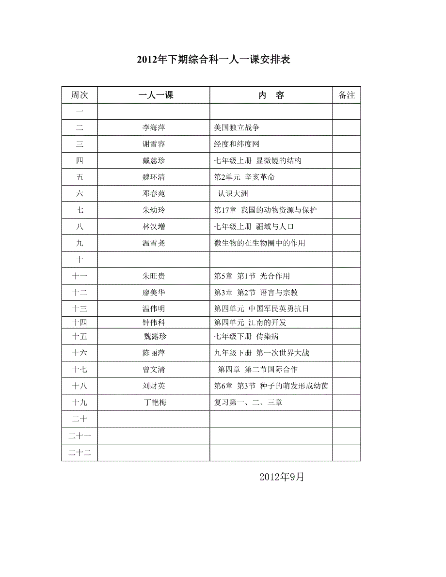 2012年下期综合科一人一课安排表_第1页