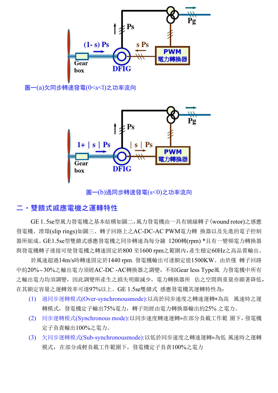 双馈式感应发电机简介_第2页