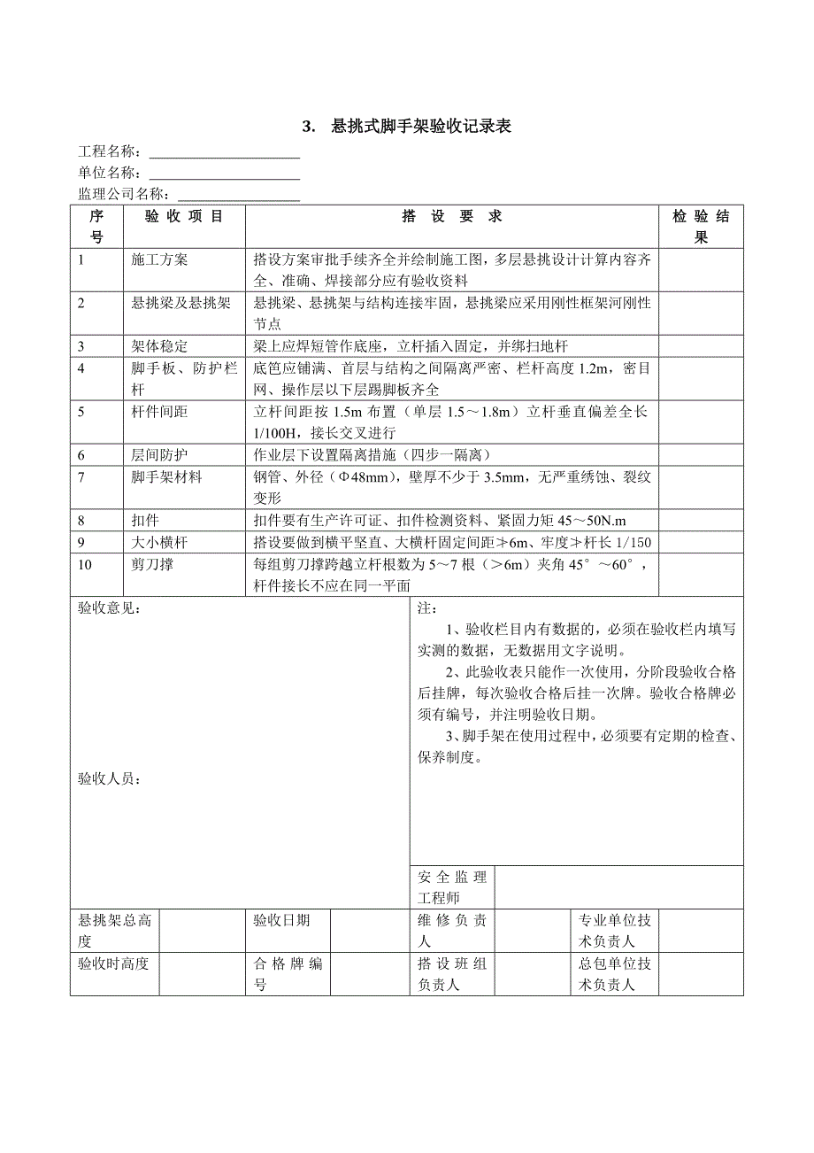 各类脚手架验收记录表_第4页