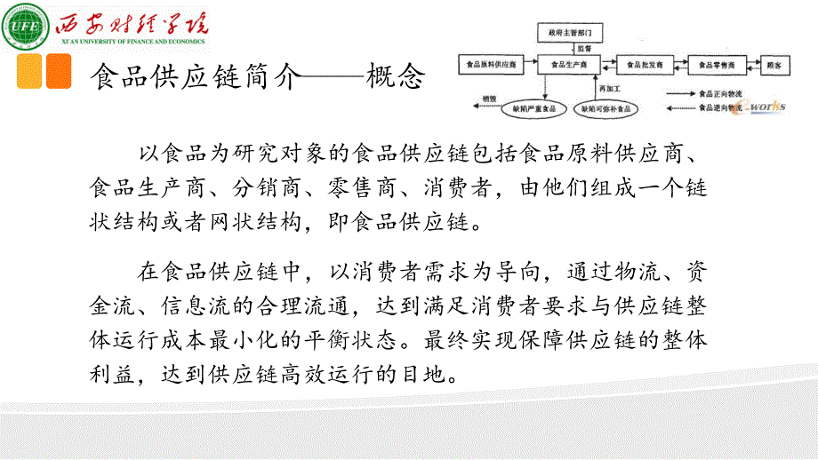 食品供应链管理分析_第4页