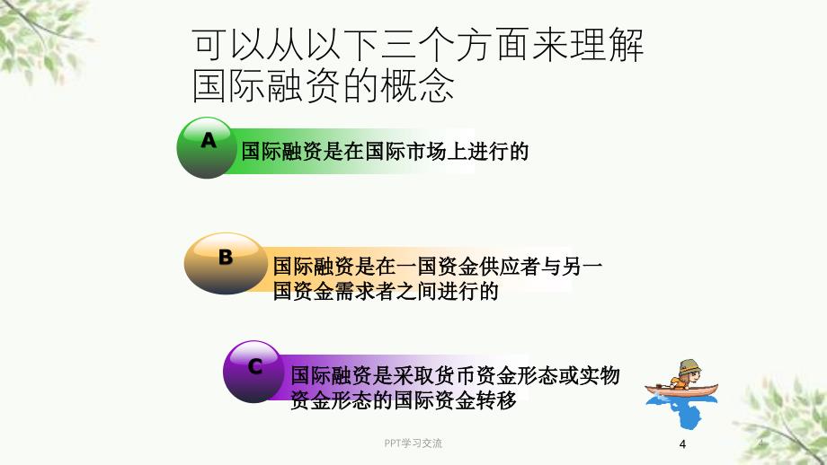 国际融资管理课件_第4页