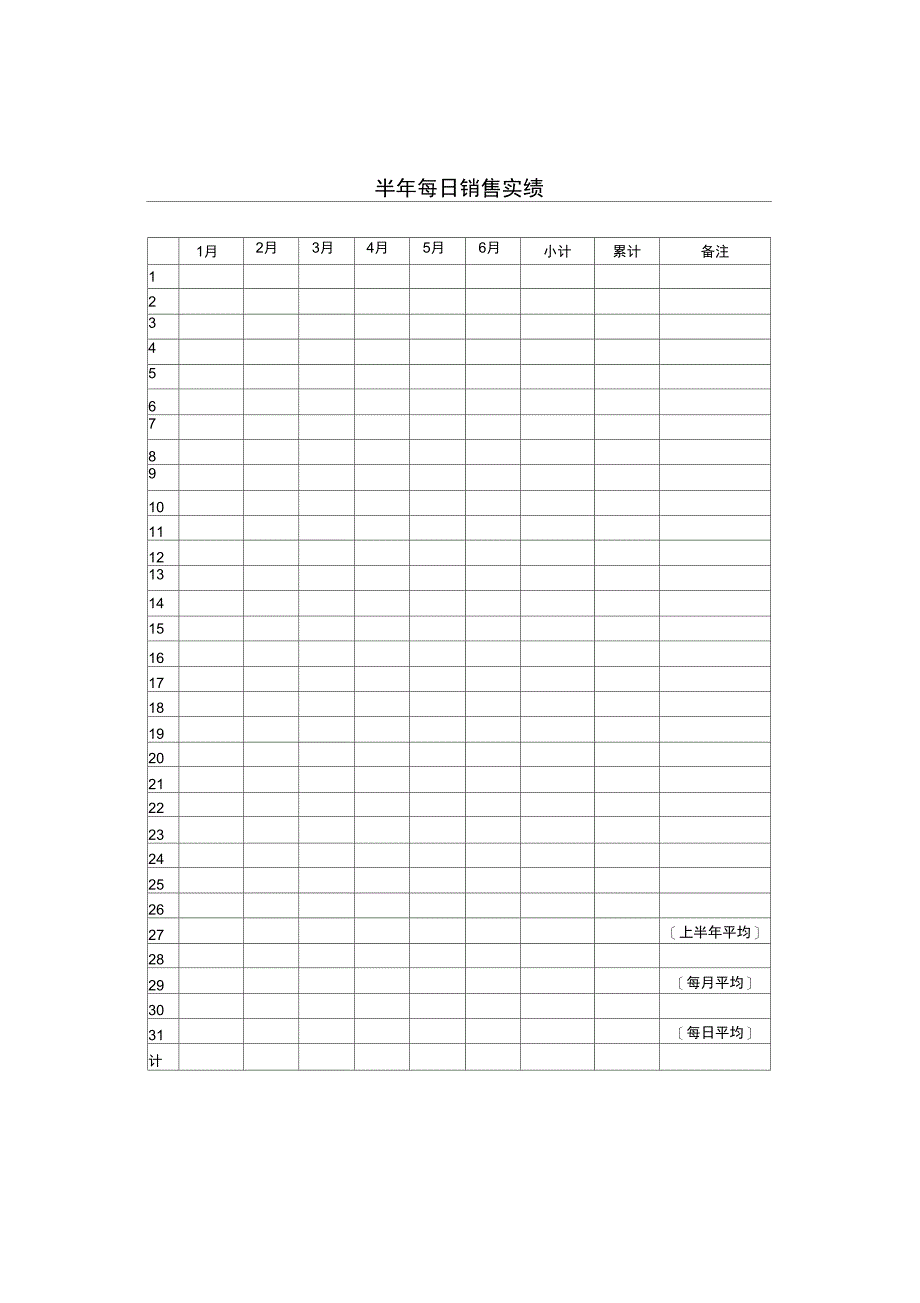 上半年每日销售实绩表_第1页