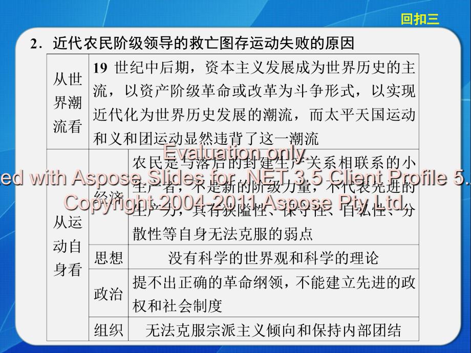 考前必记的五类同不思维类型的答题用语文档资料_第3页