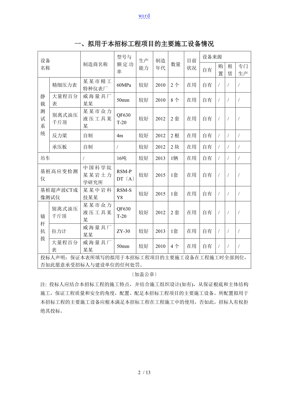 桩基检测技术投标文件资料_第2页