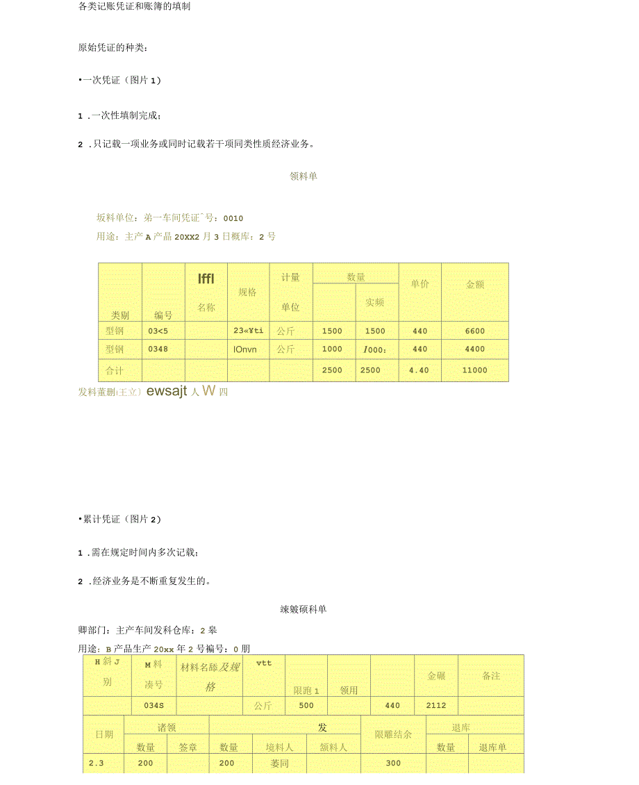 各类记账凭证和账簿的填制_第1页