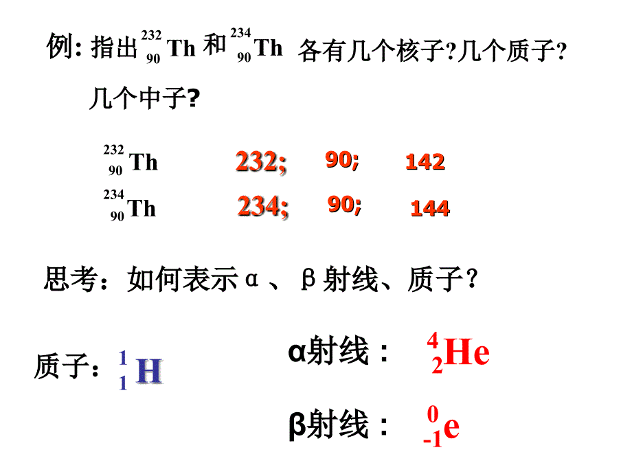 高中物理选修3-5-十九章原子核知识点PPT优秀课件_第4页