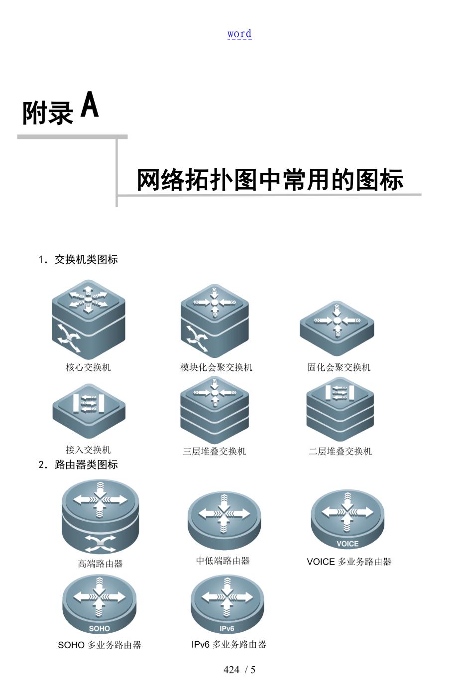 网络的拓扑图中常用的图标_第1页