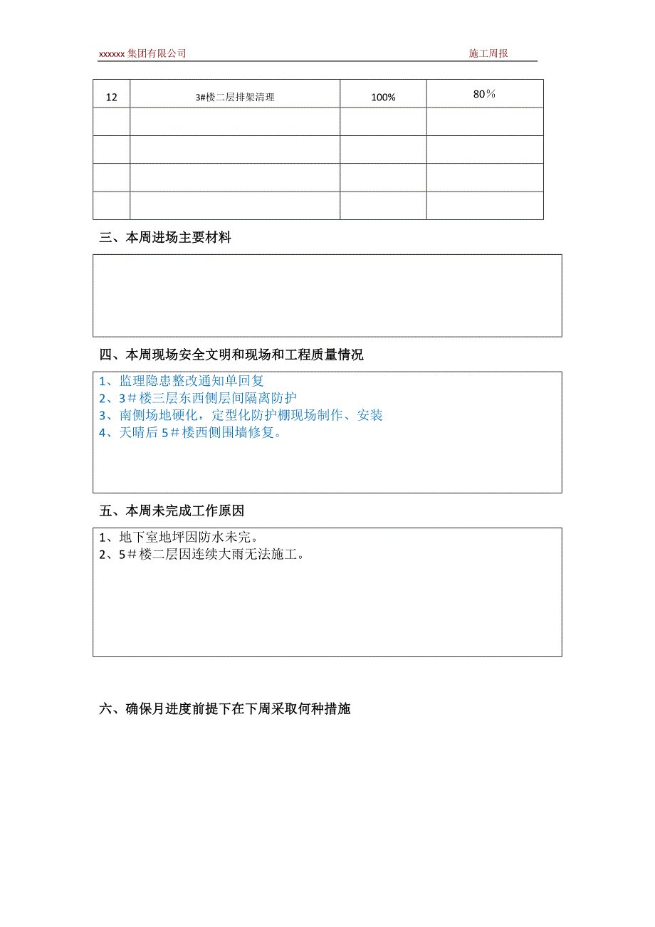 施工周报(周进度计划).doc_第2页