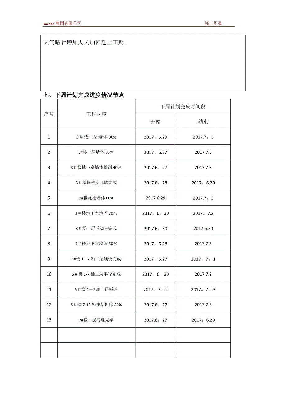 施工周报(周进度计划).doc_第3页