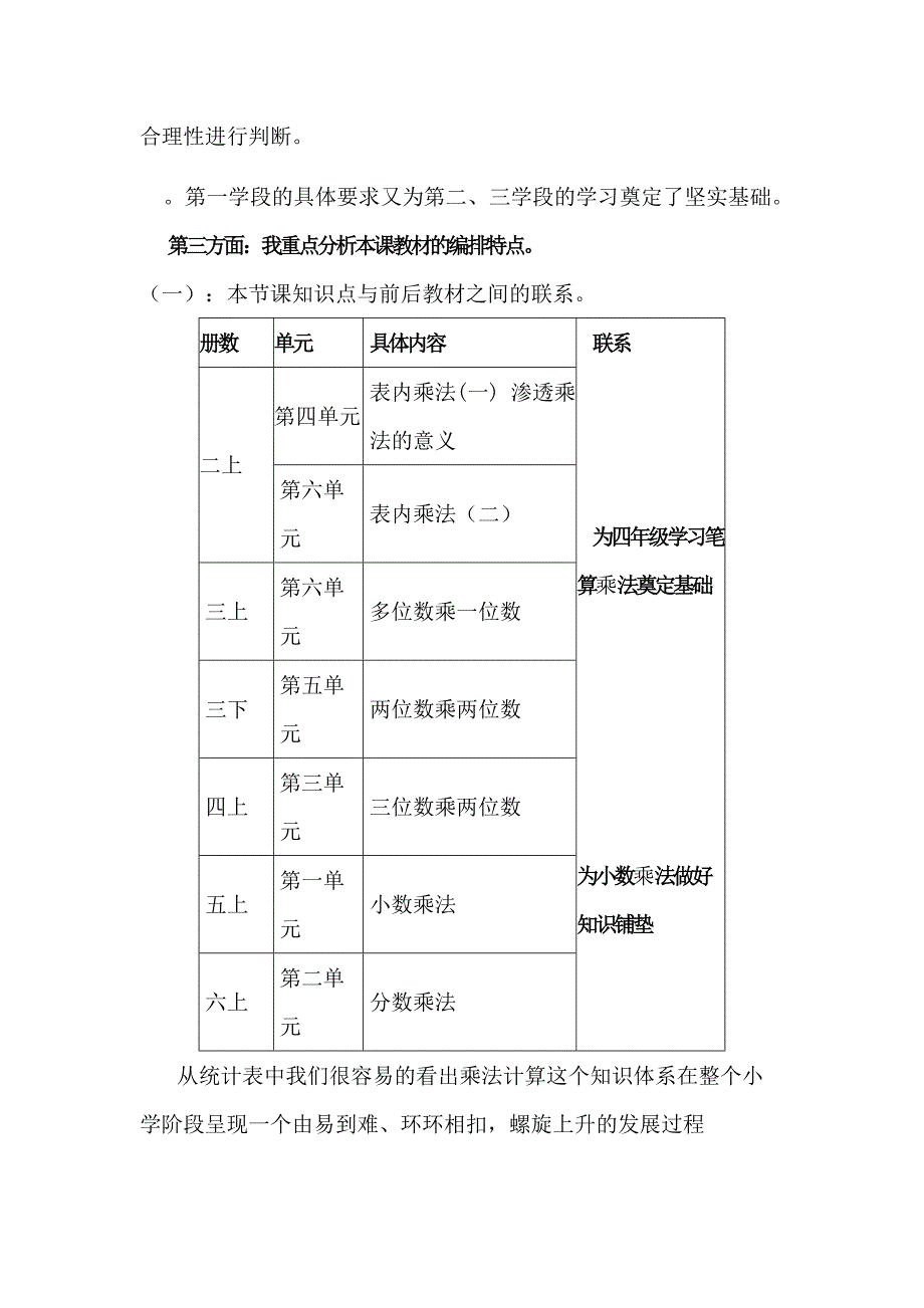 刘扬说课稿三上估算.doc_第3页