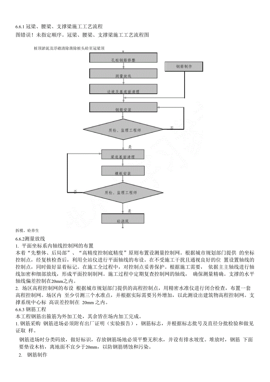 冠梁、支撑梁施工工艺_第1页